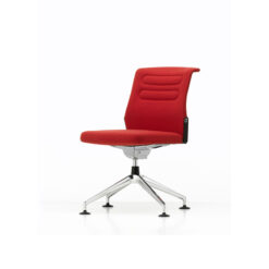 AC 5 Meet - Vitra